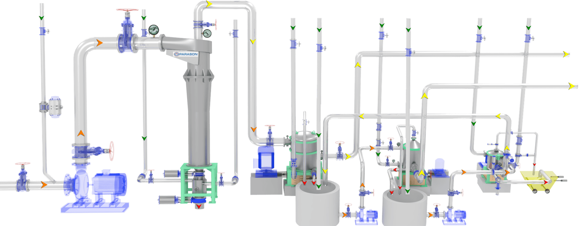 HD Cleaner Ceramic/Steel Process Flow Diagram